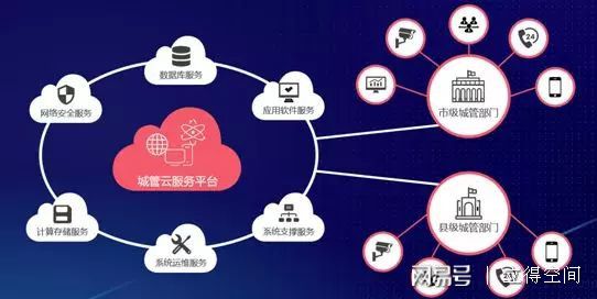 城市管理，數造未來 立得空間第四屆合作伙伴大會圓滿落幕，共探數據庫管理與咨詢服務新篇章
