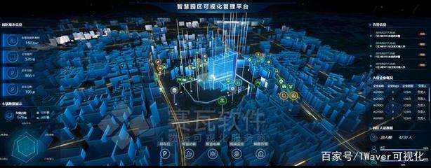 新基建風起云涌，數字孿生賦能數據庫管理及咨詢服務