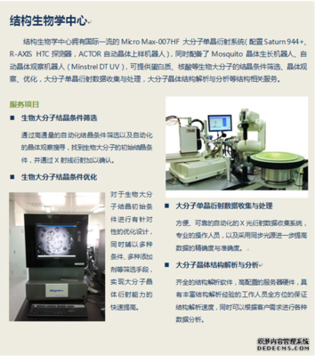 蛋白結構研究技術服務 從技術咨詢到解決方案的全方位支持